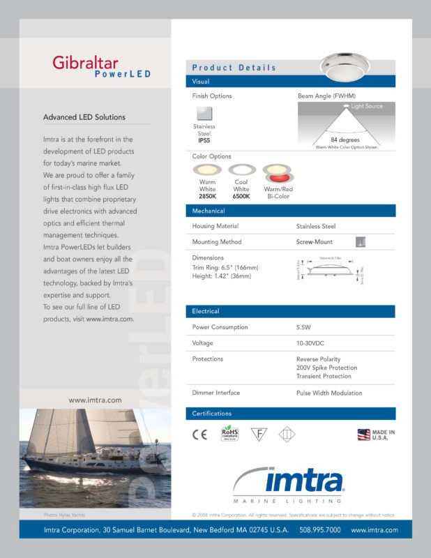 C:Documents and SettingsmikeMy DocumentsProductsPowerLEDs a